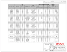 PM3BWD5V數據表 頁面 2