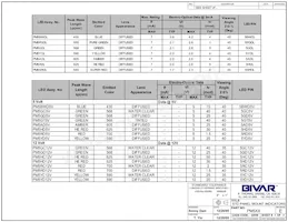 PM5AD5V Datasheet Page 4