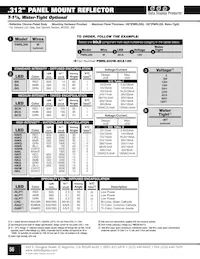 PMRL200W-BG120-WT Datasheet Copertura