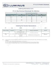 PT-121-RAX-L15-MPK Datasheet Pagina 4