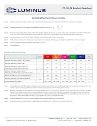 PT-121-RAX-L15-MPK Datasheet Pagina 7