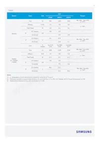 SI-B8A071280WW Datasheet Pagina 5