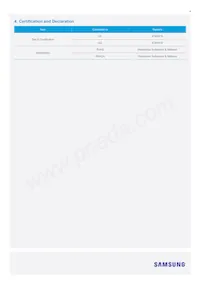 SI-B8A071280WW Datasheet Pagina 9