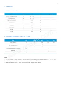 SPHWHAHDNB27YZW2D1 Datasheet Pagina 3