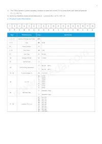 SPHWHAHDNB27YZW2D1 Datasheet Pagina 5