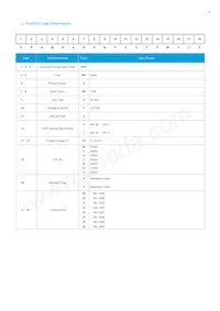 SPHWHAHDNF27YZW2D1 Datasheet Pagina 5