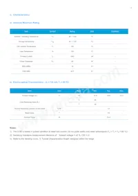 SPHWHAHDNG27YZW2D1 Datasheet Pagina 3