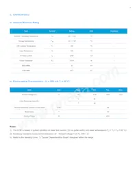 SPHWHAHDNK27YZW2D1 Datasheet Pagina 3