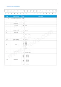 SPHWHAHDNK27YZW2D1 Datasheet Pagina 5