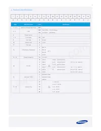 SPHWW1HDNB28YHW21F數據表 頁面 6