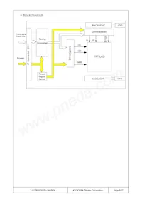 T-51750GD065J-LW-BFN Datasheet Page 5