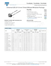 TLUY2401-AS12Z Datenblatt Cover