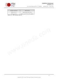 VM800B43A-PL Datasheet Page 8