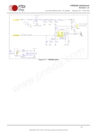 VM800B43A-PL Datasheet Page 12