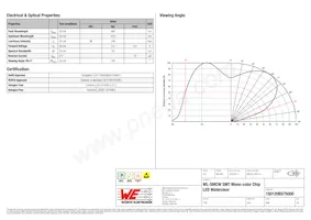 150120BS75000 Datenblatt Seite 2