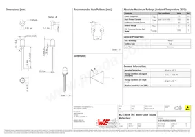 151053RS03000 Datasheet Copertura