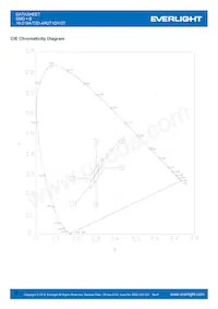 16-219A/T2D-AR2T1QY/3T Datenblatt Seite 5