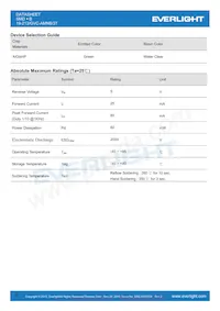 19-213/GVC-AMNB/3T Datasheet Pagina 2