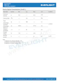 19-213/GVC-AMNB/3T Datasheet Pagina 3