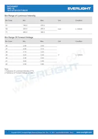 19-213/T3D-CS1T1B2/3T Datasheet Pagina 4