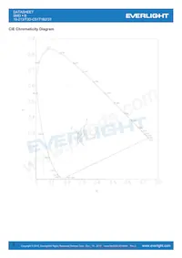 19-213/T3D-CS1T1B2/3T Datasheet Pagina 6