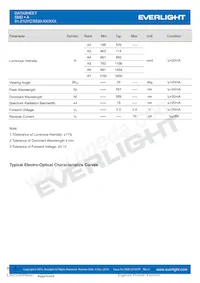 91-21UYC/S530-A3/TR10 Datenblatt Seite 3