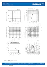 91-21UYC/S530-A3/TR10 Datenblatt Seite 4