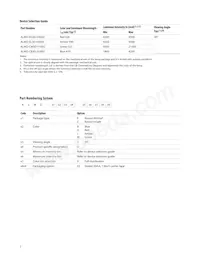 ALMD-CM3D-Y1002 Datasheet Pagina 2