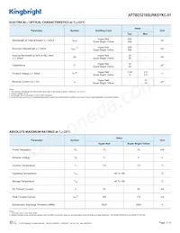 APTBD3216SURKSYKC-01 Datasheet Pagina 2