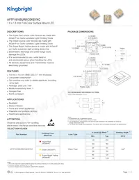 APTF1616SURKCGKSYKC Datasheet Copertura