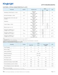 APTF1616SURKCGKSYKC Datasheet Pagina 2