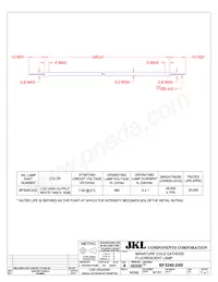 BF3240-24B Datasheet Copertura