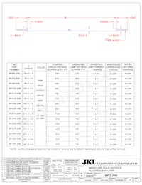 BF375-20B Datasheet Copertura