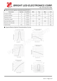 BL-HUF33J-AV-TRB Datenblatt Seite 2