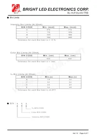 BL-HUF33J-AV-TRB Datenblatt Seite 4