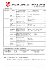 BL-HUF33J-AV-TRB Datenblatt Seite 5