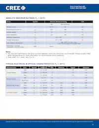 C4SMC-RGF-CV34QBB2數據表 頁面 2