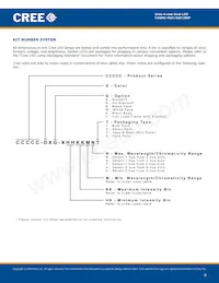 C4SMC-RGF-CV34QBB2 Datasheet Page 8