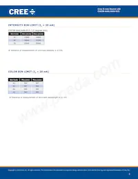 C503B-ACS-CW0X0342 Datenblatt Seite 3