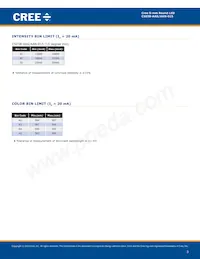 C503B-ACS-CW0X0342數據表 頁面 3