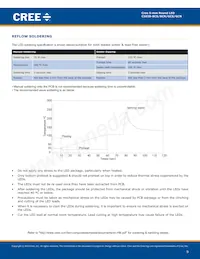 C503B-GCS-CZ0A0892 Datasheet Pagina 9