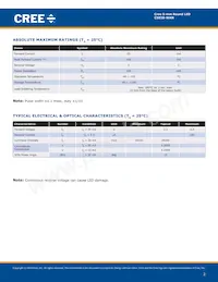 C503B-WAN-CCADA342 Datasheet Pagina 2