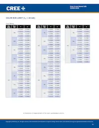 C503B-WAN-CCADA342 Datenblatt Seite 4