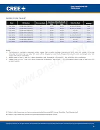 C503B-WAN-CCADA342 Datasheet Pagina 6