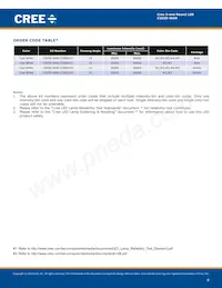 C503D-WAN-CCBDB232數據表 頁面 6