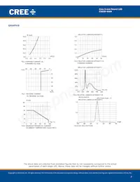 C503D-WAN-CCBDB232 Datenblatt Seite 7