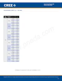 C512A-WNS-CA0C0151數據表 頁面 7