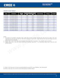 C512A-WNS-CA0C0151 Datenblatt Seite 9