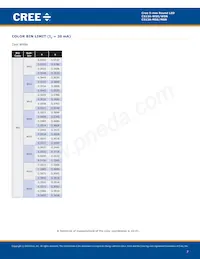 C513A-WSS-CW0Z0231 Datasheet Pagina 7