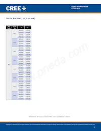 C535A-WJN-CU0V0231數據表 頁面 7